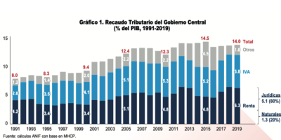 informe1